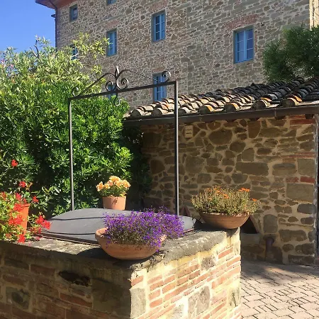 Podere Jana Antico Frantoio *
