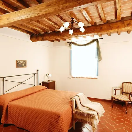 Podere Jana Antico Frantoio Vinci