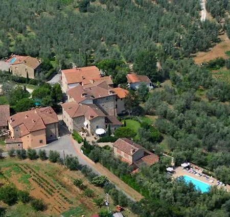 Gospodarstwo wiejskie Podere Jana Antico Frantoio